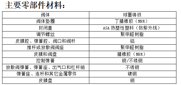 1634112473702410.png image.png