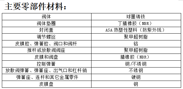 1634278645637918.png image.png