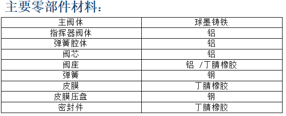 1635475100953434.png image.png