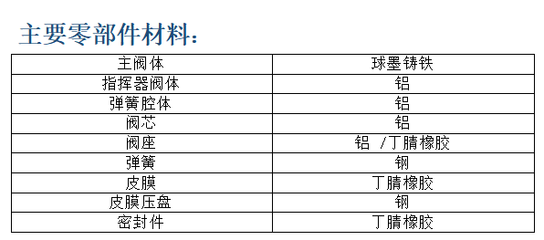 1635759555744108.png image.png