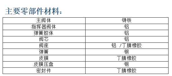 1636016405100290.png image.png